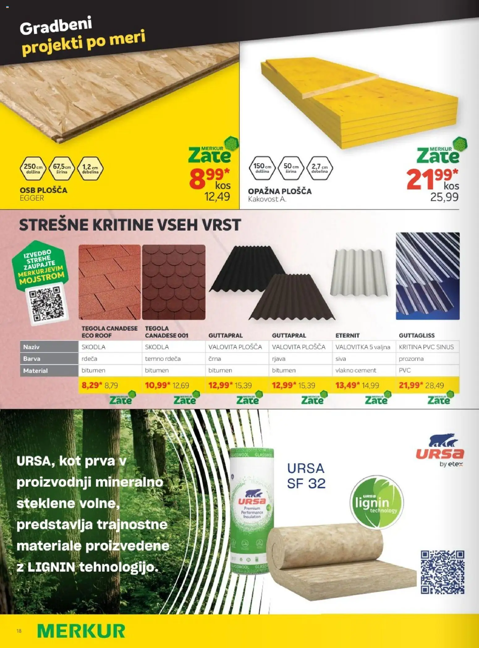 Novi Merkur katalog ponudbe – veljaven od 01.10.2025 | Stran: 16 | Izdelki: Barva, Cement