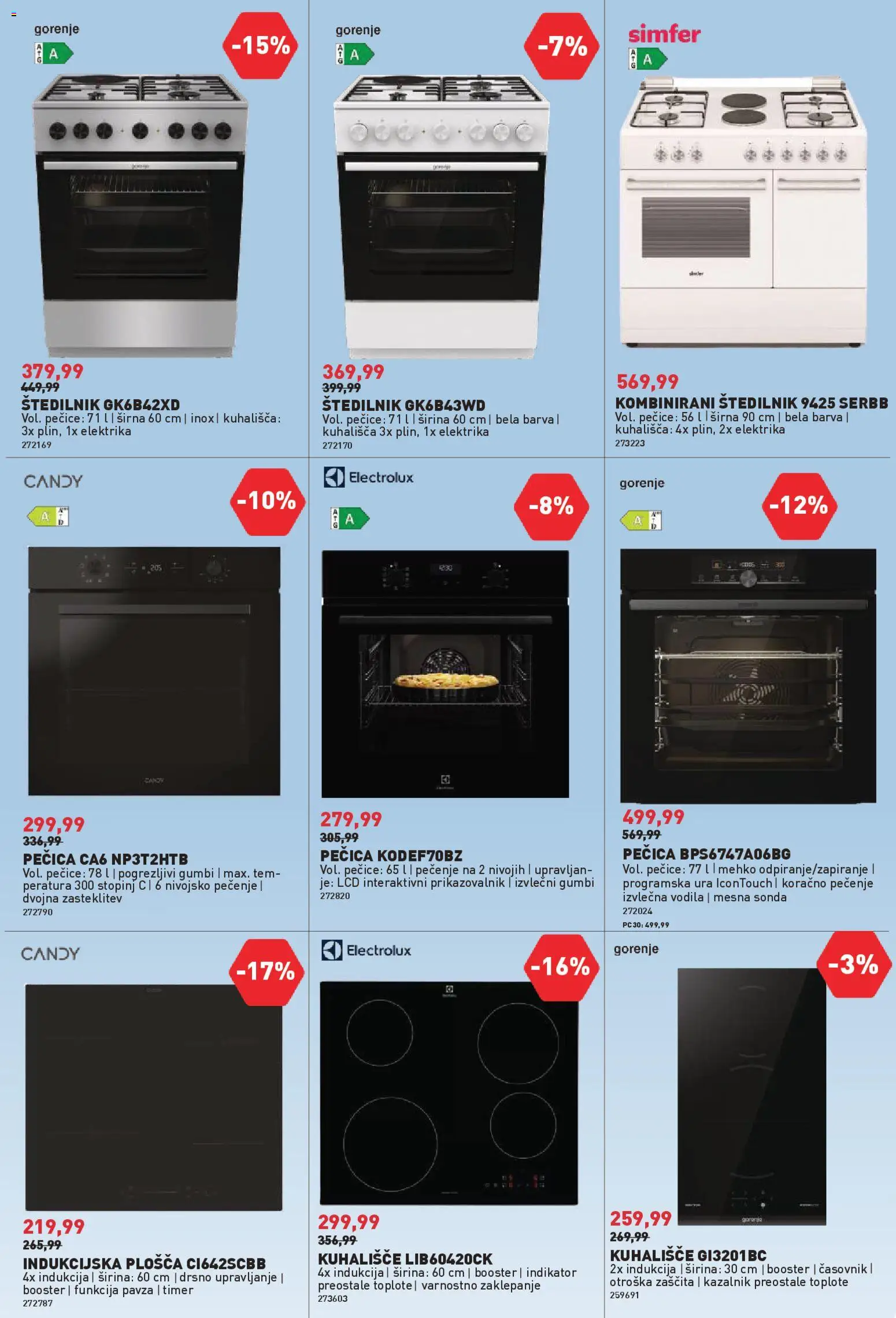 Novi Inpos katalog ponudbe – veljaven od 13.11.2025 | Stran: 16 | Izdelki: Ura, Pecica, Indukcijska plošča, Časovnik