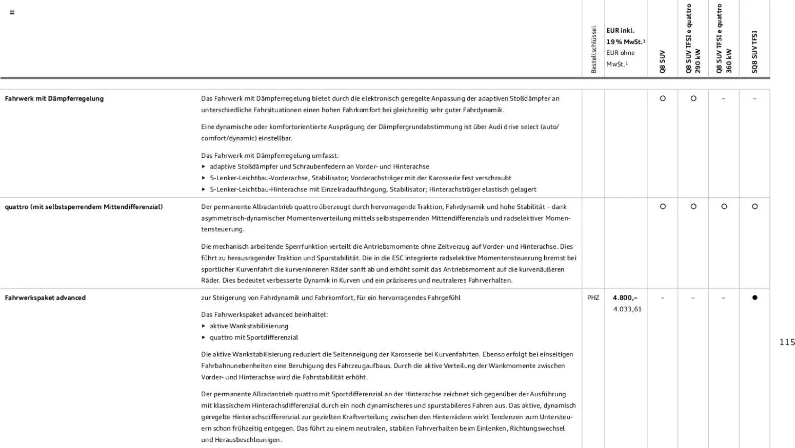 Audi Q8 – gültig ab 06.11.2025 | Seite: 115