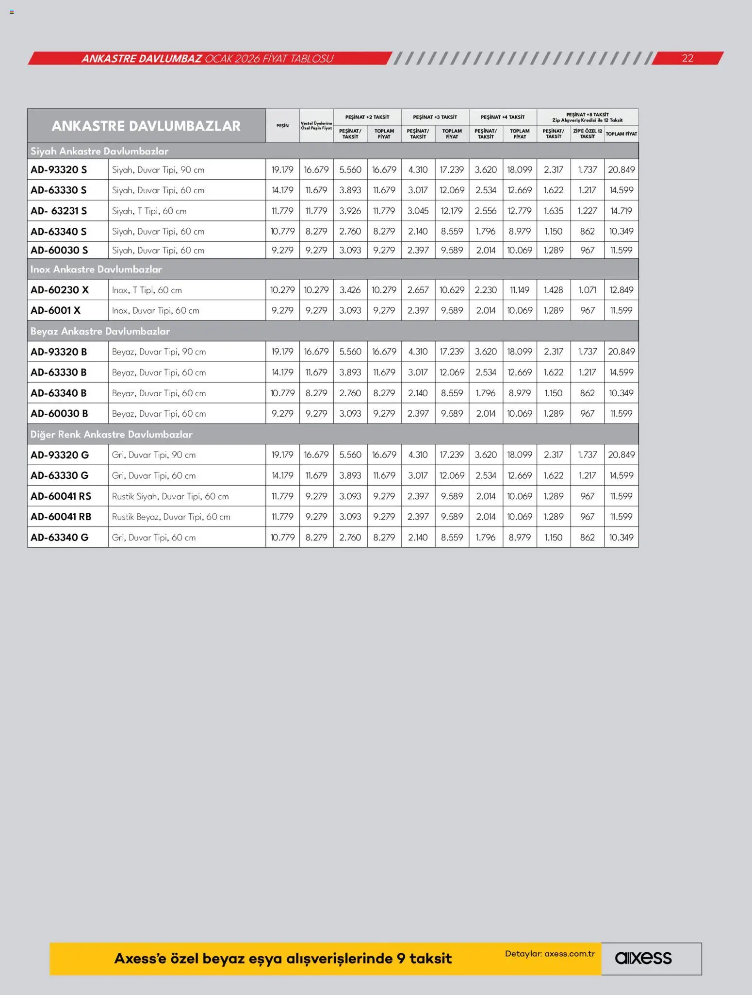 Vestel Ankastre Ürünler - 01.01.2026 tarihinden itibaren geçerlidir | Sayfa: 22 | Ürünler: Davlumbaz, Ocak