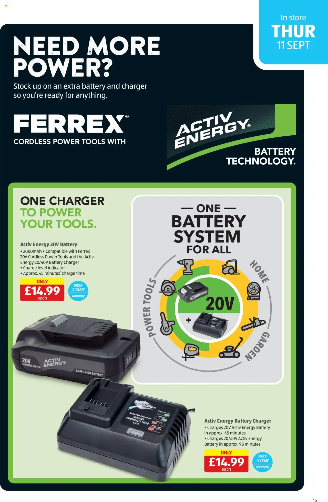  | Page: 15 | Products: Battery