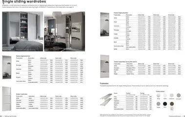  | Page: 21 | Products: Mirror, Door, Sliding doors, Suit
