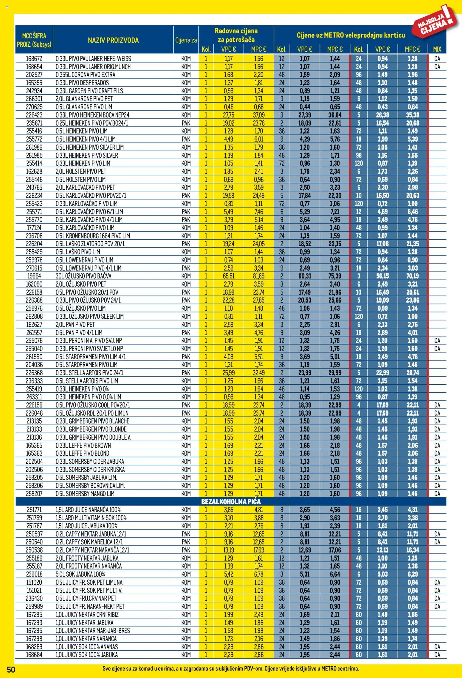 Metro katalog | vrijedi od 01.12.2025 | Stranica: 50 | Proizvodi: Staropramen, Pica, Ananas, Somersby