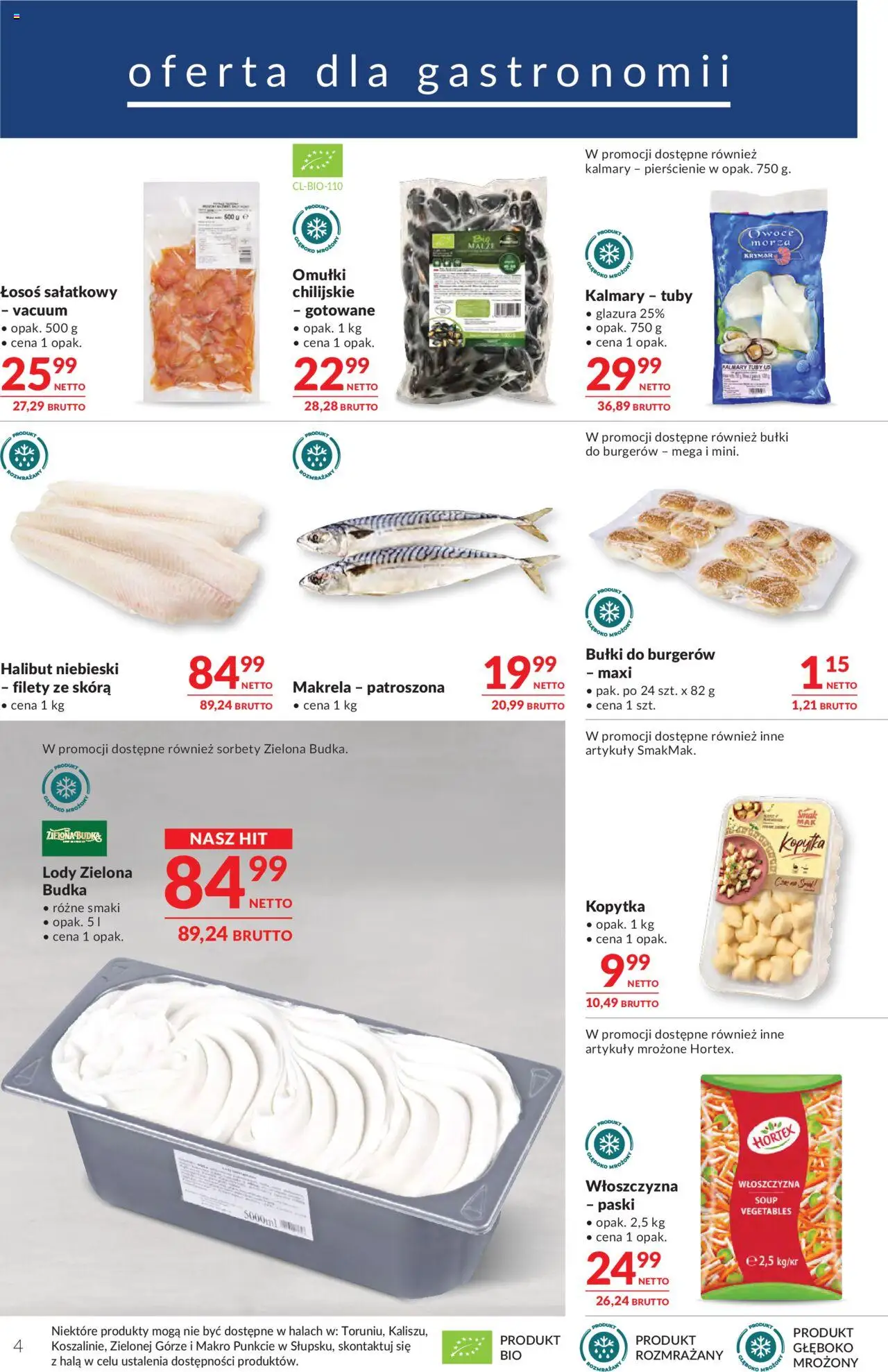 Makro Gazetka - Oferta dla gastronomii od 19.08.2025 | Strona: 4 | Produkty: Halibut, Kalmary, Kopytka, Owoce