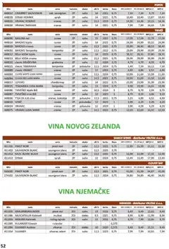 Vrutak - Katalog - Pregled kataloga iz trgovine Vrutak, vrijedi od 01.11.2025 | Stranica: 52 | Proizvodi: Voda