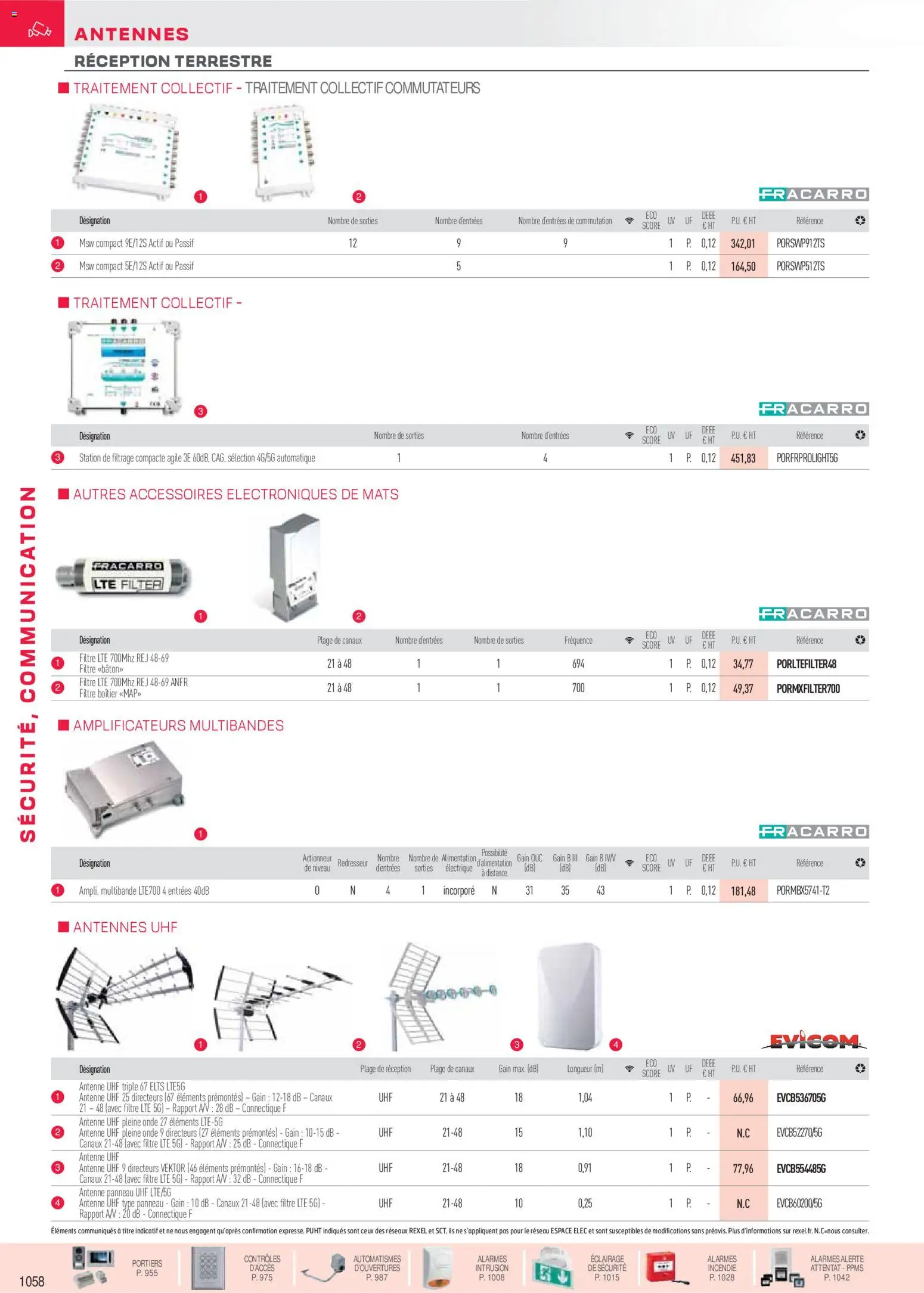 {H1} | Page: 107 | Produits: Filtre, Antenne