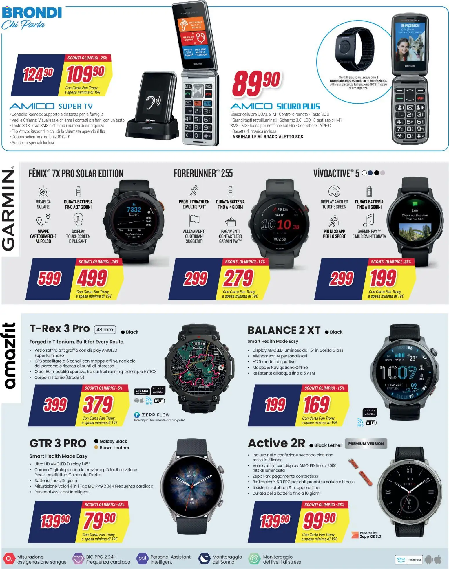 Volantino Trony del 05.02.2026 | Pagina: 29