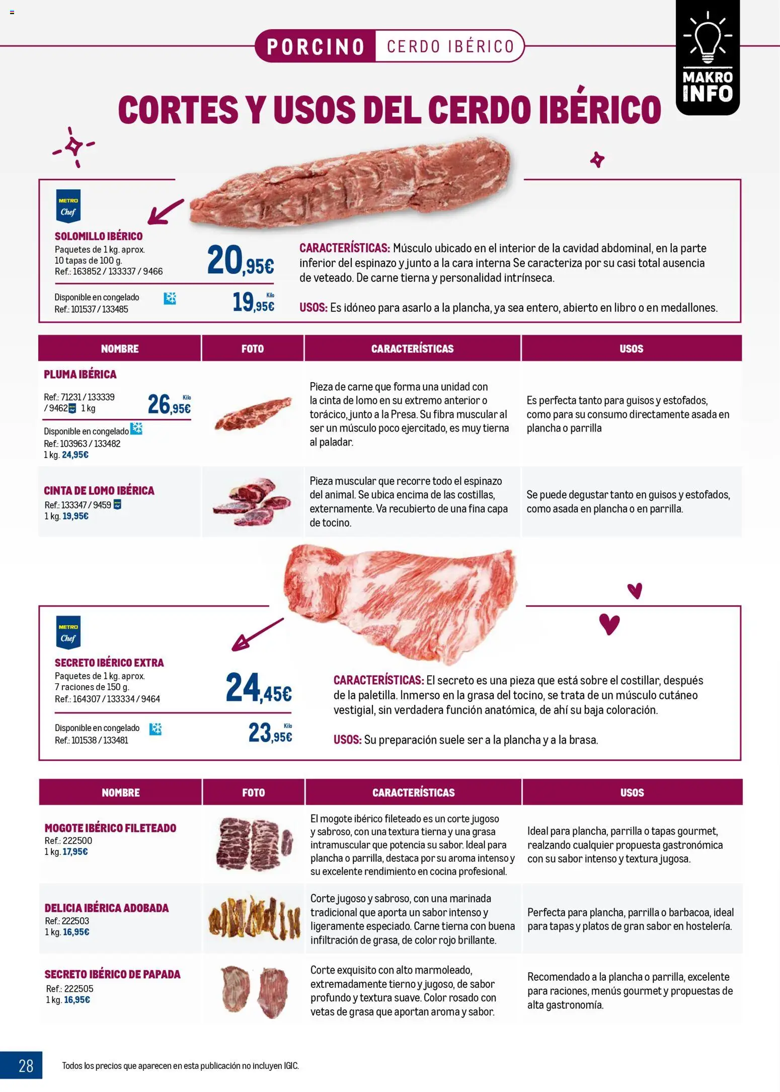 Makro - Expertos en carnes Canarias │ válido desde el 09.03.2026 | Página: 28 | Productos: Cerdo, Cocina, Parrilla, Plancha