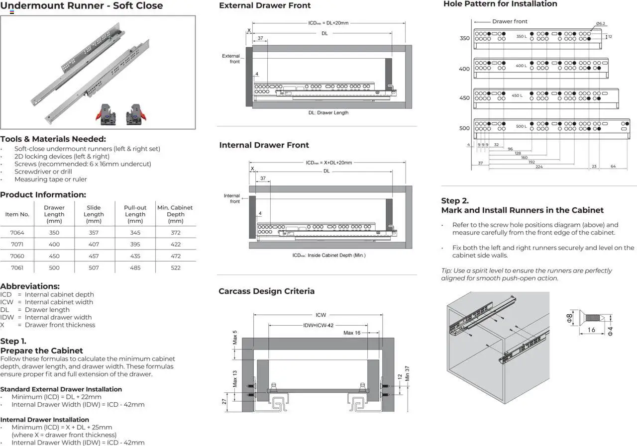 New Gelmar catalogue – valid from 01.09.2025 | Page: 2 | Products: Drill, Tape