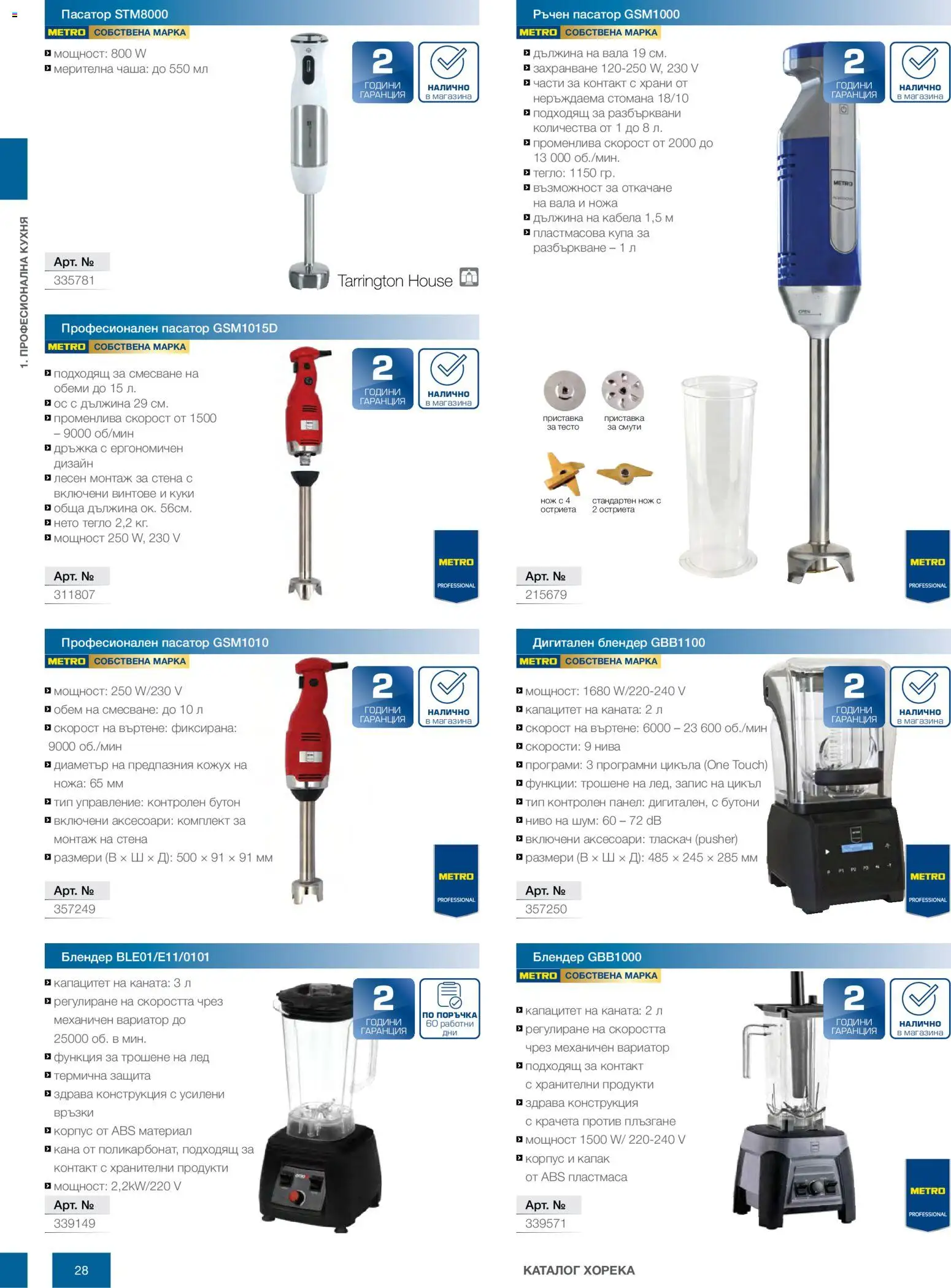 {H1} | Страница: 28 | Продукти: Блендер, Тегло, Контакт, Тесто