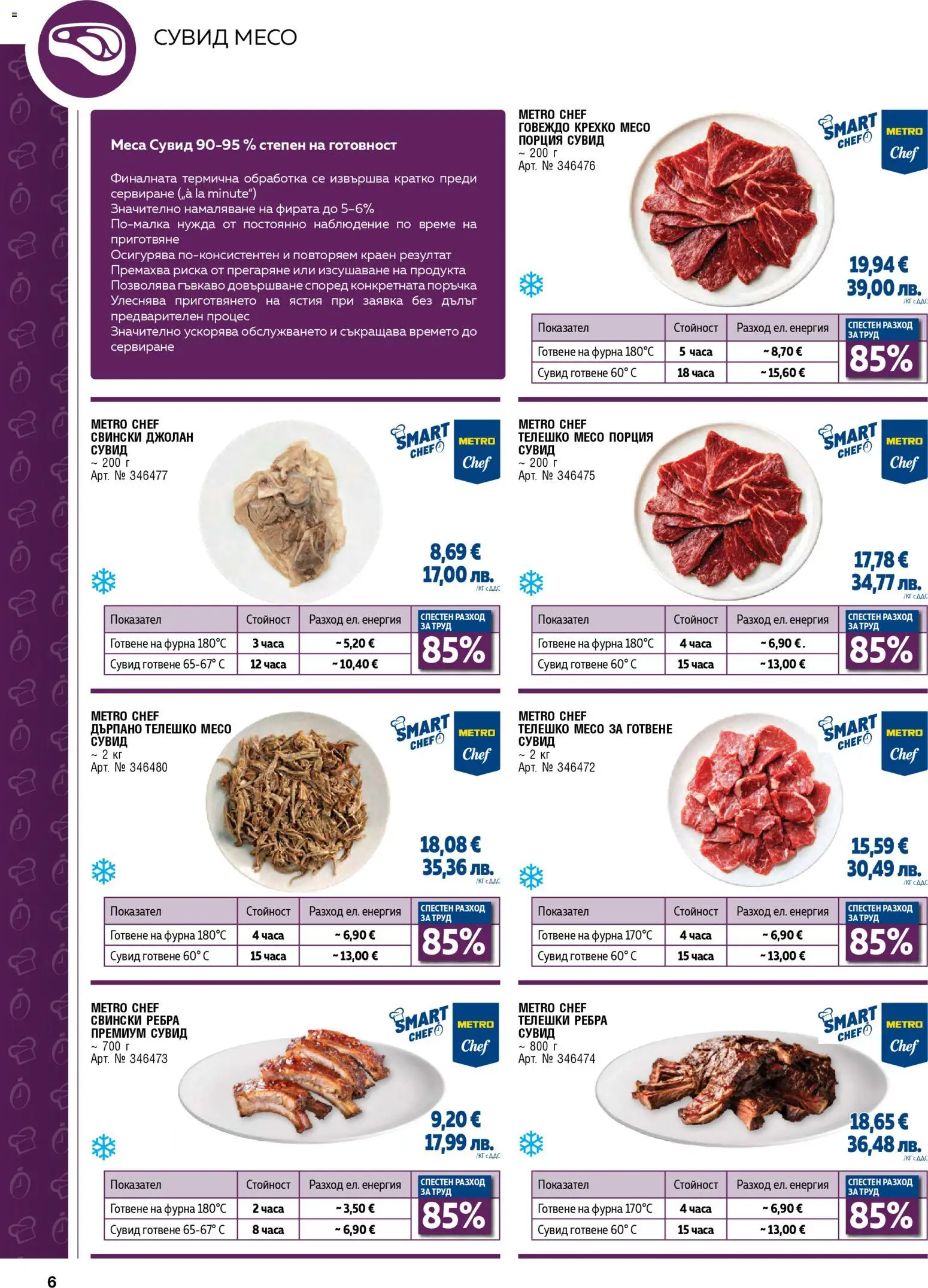 {H1} | Страница: 6 | Продукти: Говеждо, Vélo d'appartement, Фурна, Телешко
