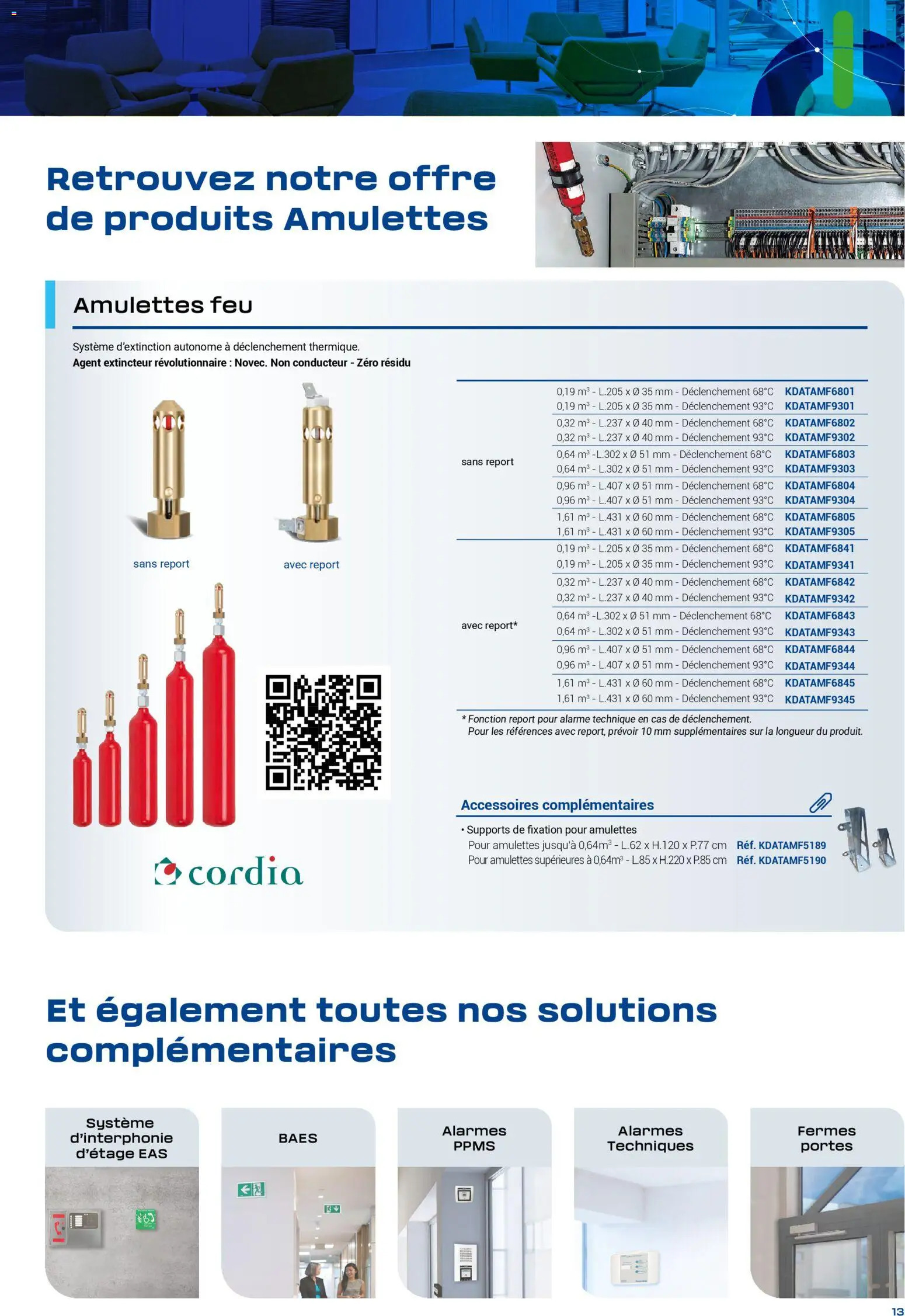 {H1} | Page: 13 | Produits: Extincteur, Portes