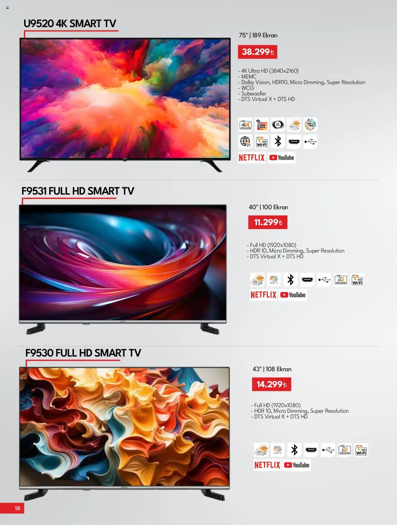 Vestel Elektronik  Fiyat Listes  - 22.05.2025 tarihinden itibaren geçerlidir | Sayfa: 18 | Ürünler: TV, Uydu