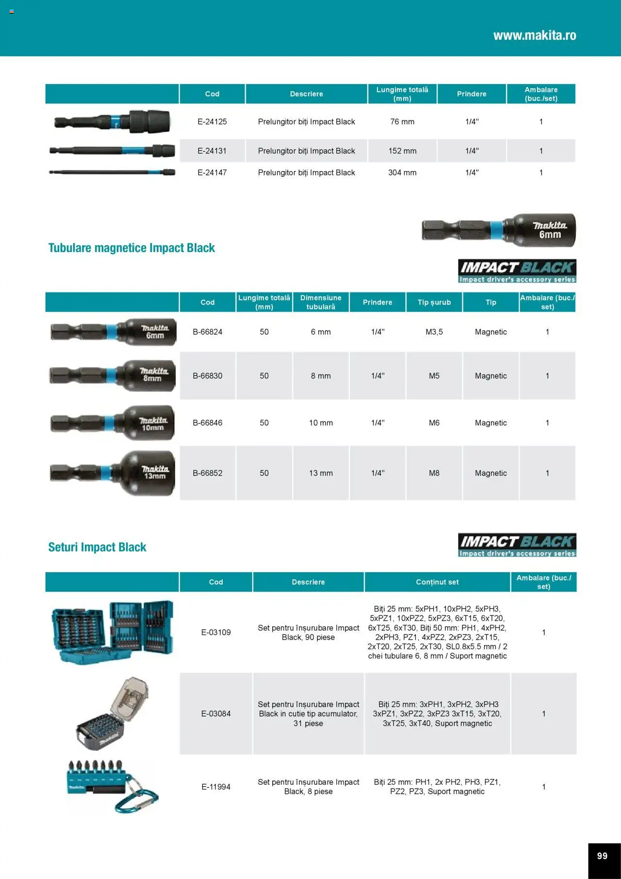 Noul catalog Makita – valabil de la 01.04.2025 | Pagină: 99 | Produse: Suport magnetic, Prelungitor, Cutie, Peluş Köpek Yatağı