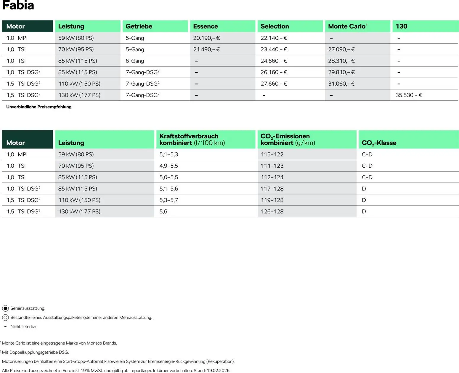 Škoda Fabia Preisliste – gültig ab 03.03.2026 | Seite: 2