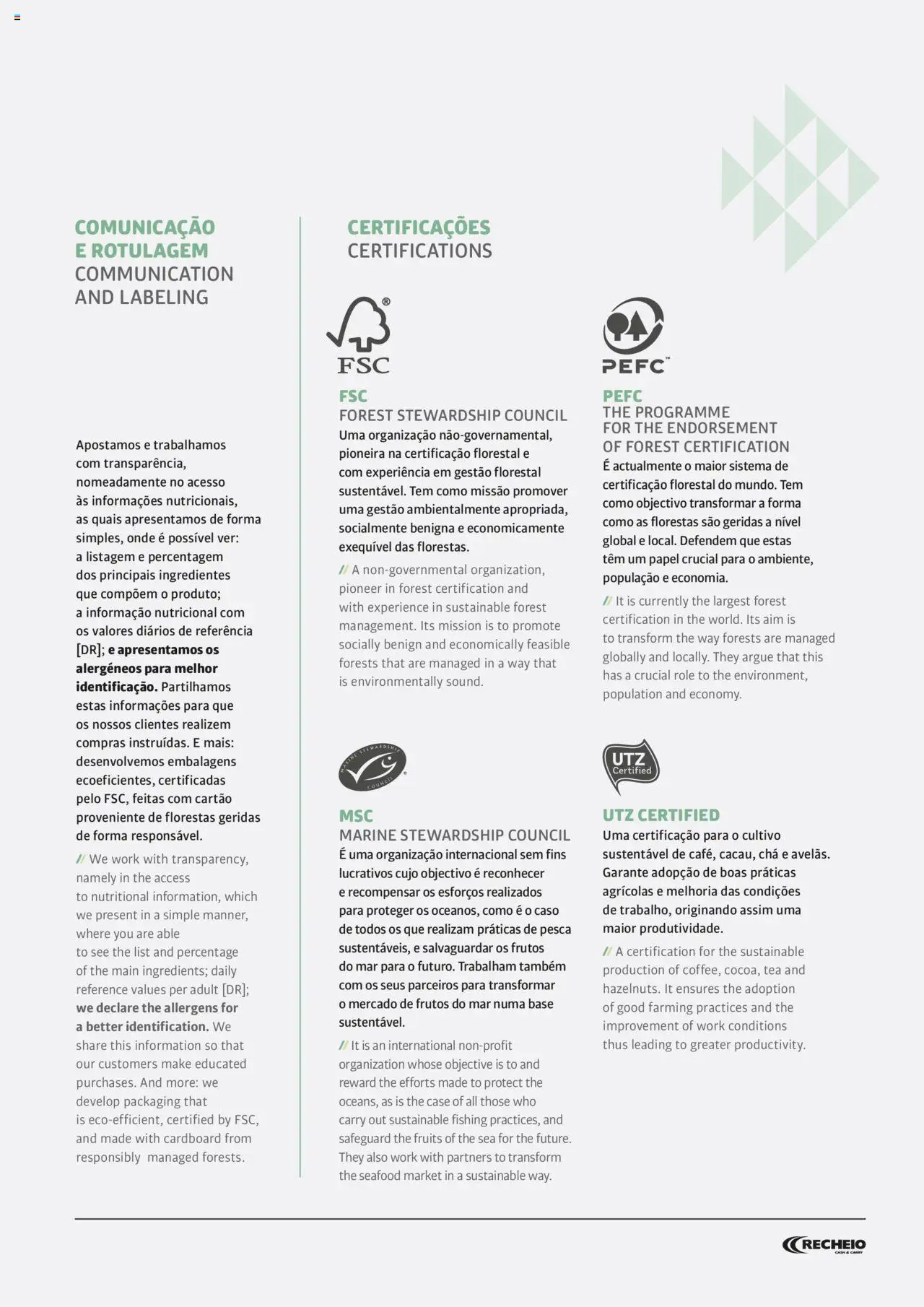 Recheio AS NOSSAS MARCAS │ válido de 19.12.2023 | Página: 13 | Produtos: Base, Chá, Frutos do mar