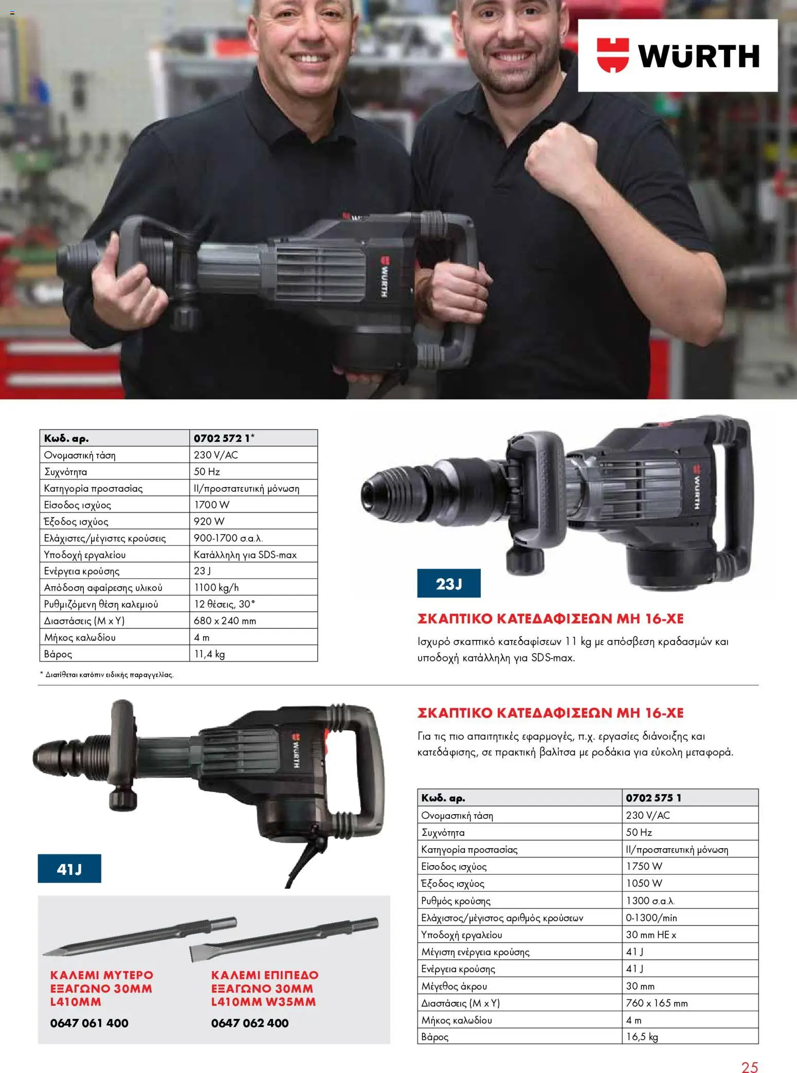 WURTH - Ηλεκτρικά Εργαλεία – σε ισχύ από 01.01.2026 | Σελίδα: 25