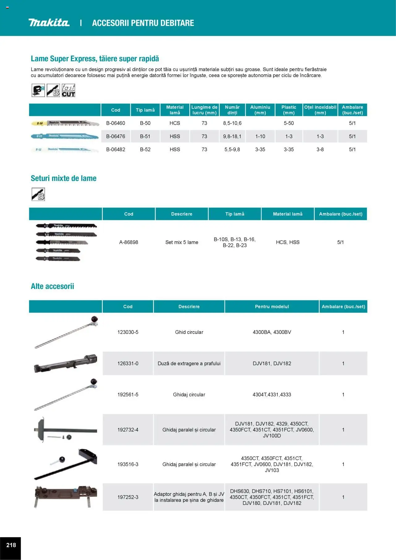 Noul catalog Makita – valabil de la 01.04.2025 | Pagină: 218 | Produse: Adaptor
