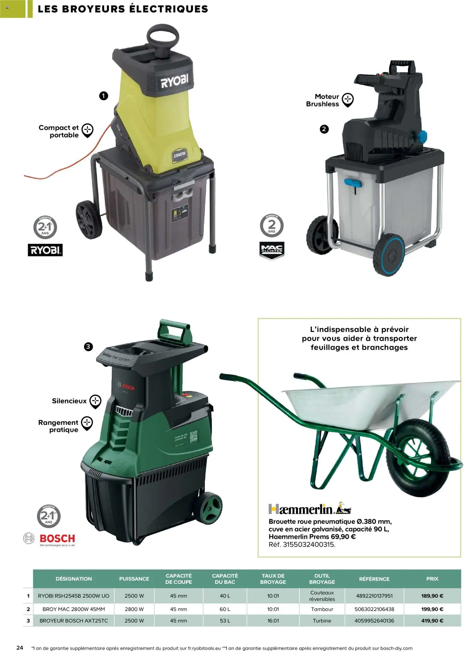{H1} | Page: 24 | Produits: Broyeur, Brouette, Portable