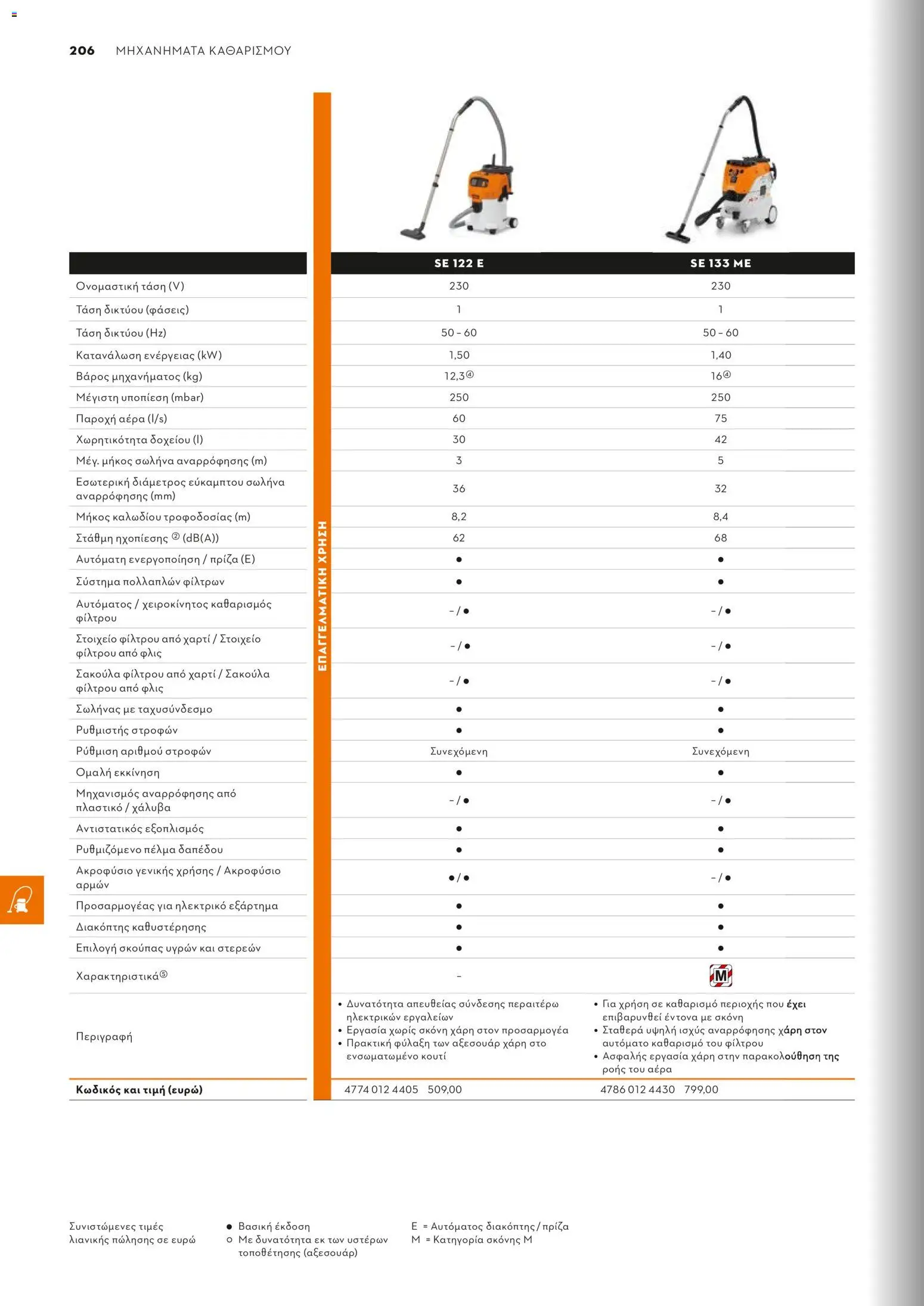 Stihl - Κατάλογος – σε ισχύ από 01.02.2026 | Σελίδα: 207