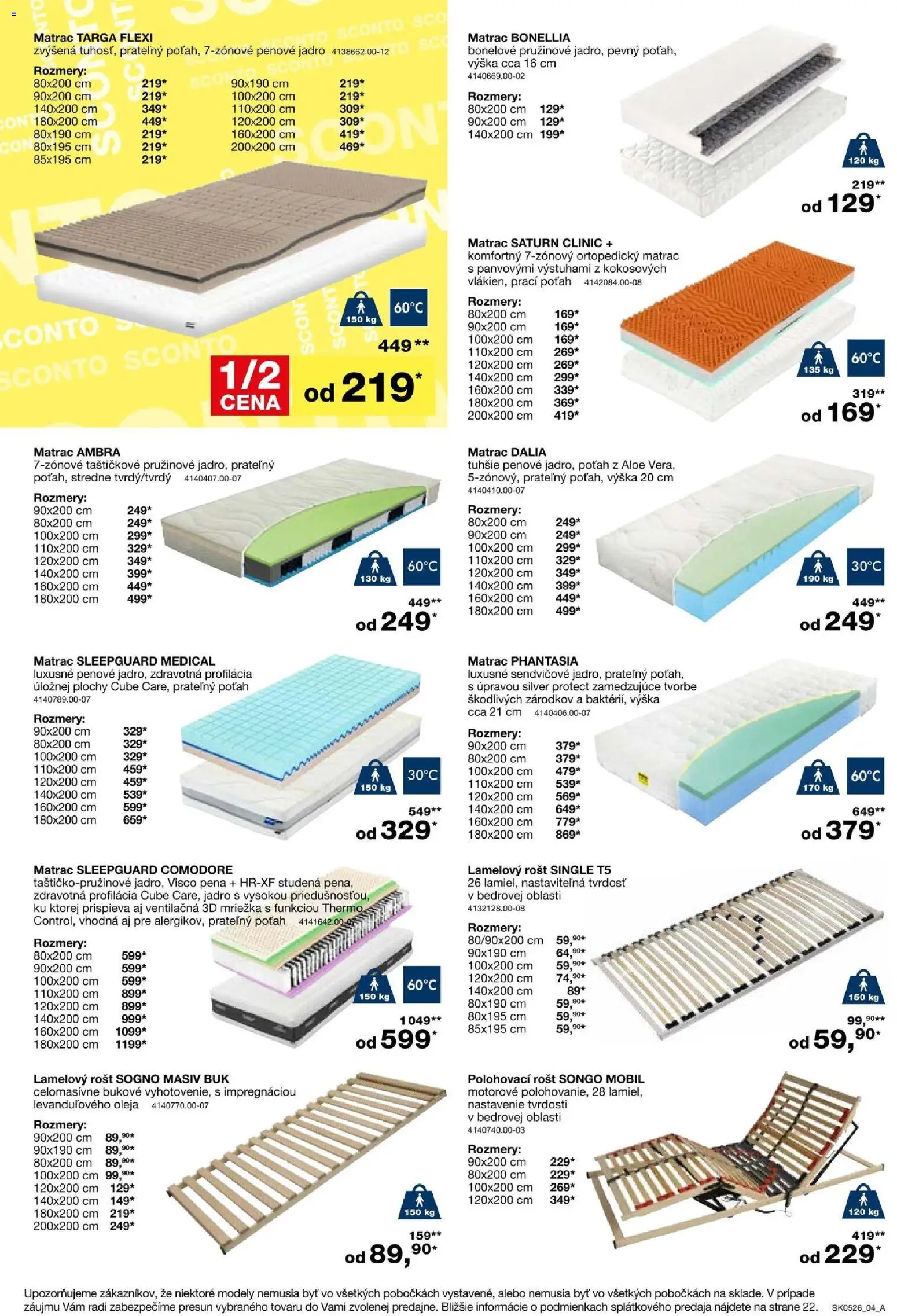 Nové Sconto nábytok akcie – leták je platný od 25.03.2026 | Strana: 4 | Produkty: Matrac, Mobil, Rošt
