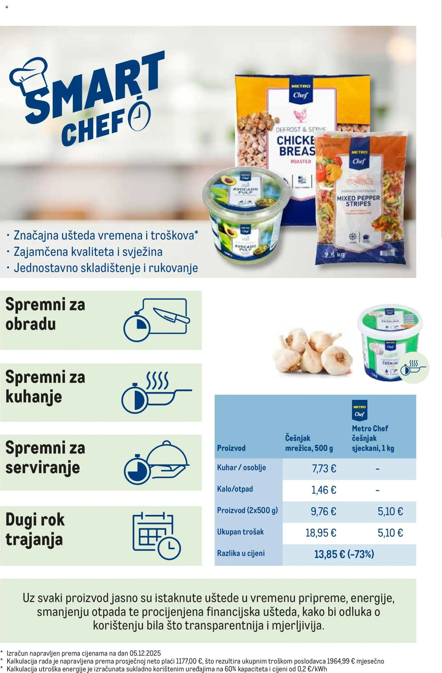 Metro katalog | vrijedi od 01.04.2026 | Stranica: 2 | Proizvodi: Češnjak