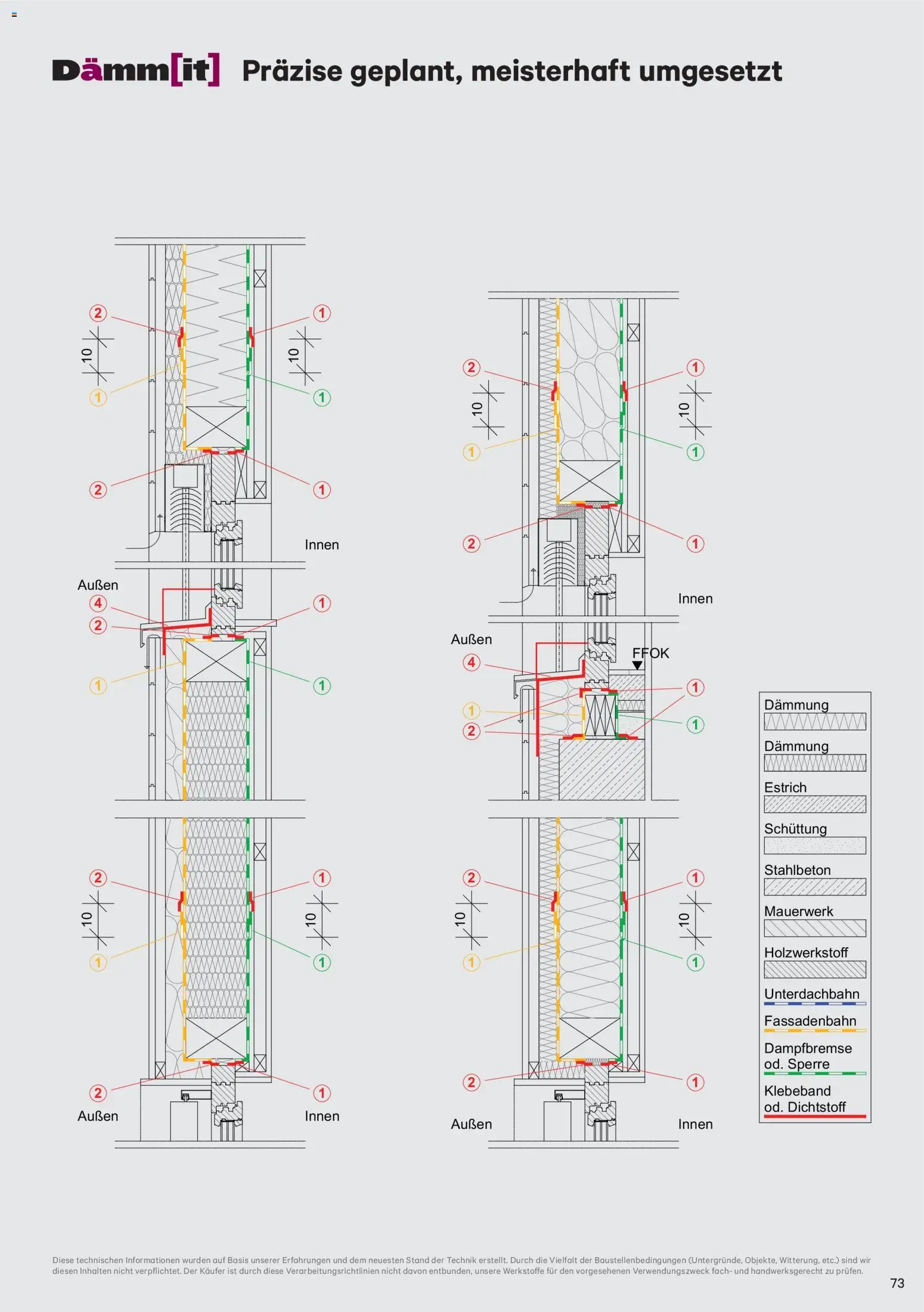 Lagerhaus Dämm[it] Folder gültig ab 02.01.2026 | Seite: 73