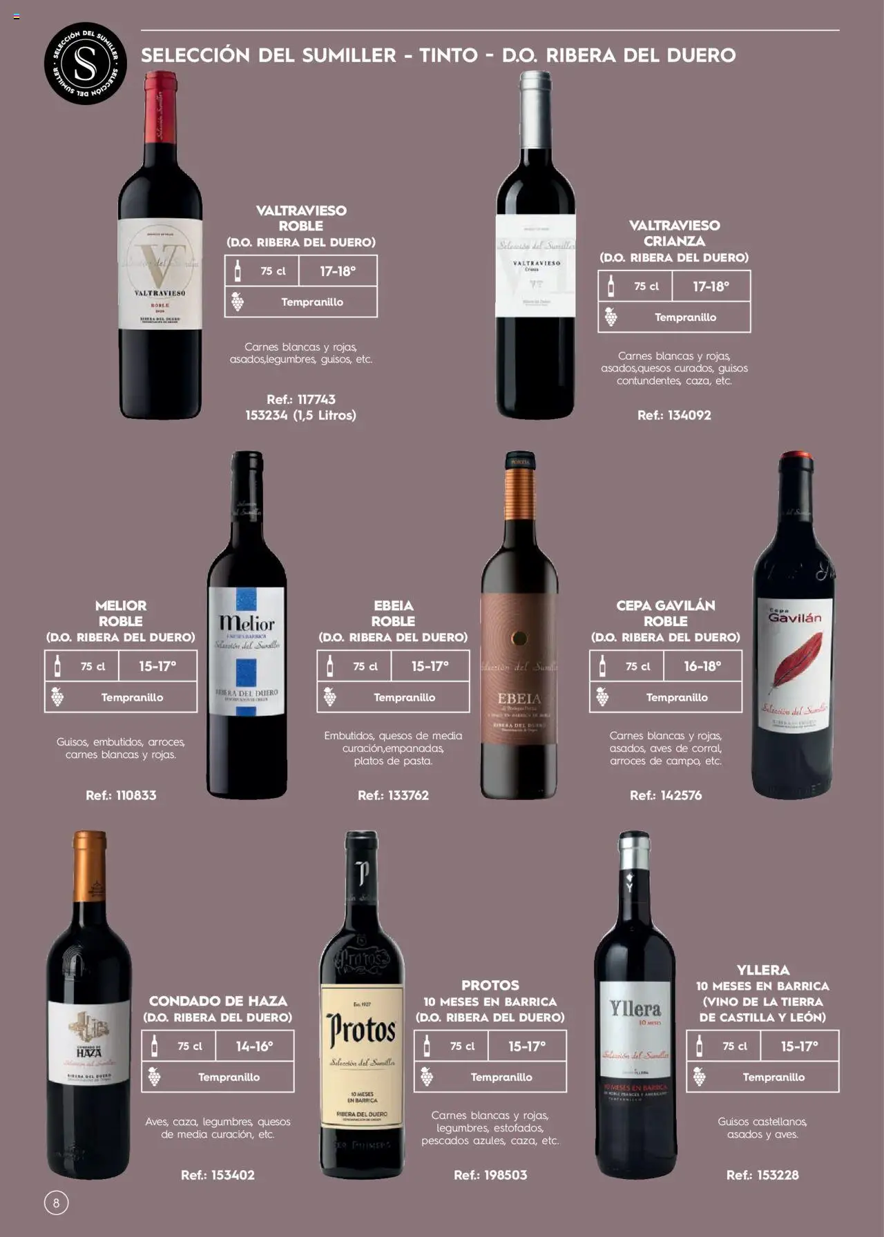 Makro Guia de vinos │ válido desde el 02.01.2025 | Página: 8 | Productos: Vino