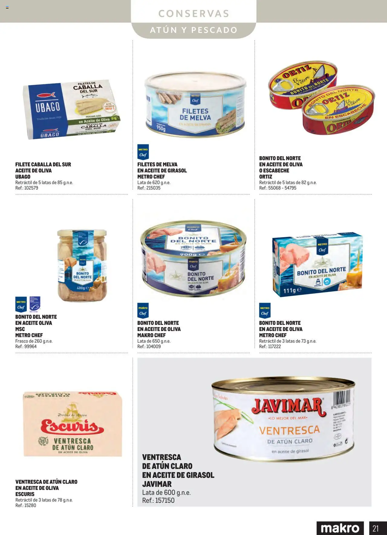 Makro - Despensa Península │ válido desde el 04.03.2025 | Página: 21 | Productos: Aceite de oliva, Aceite de girasol, Filete, Atún claro