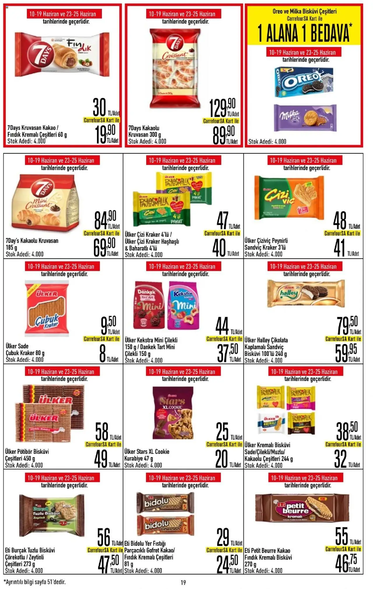 CarrefourSA Katalog - 10.06.2025 tarihinden itibaren geçerlidir | Sayfa: 19 | Ürünler: Gofret, Allık, Fındık, Kurabiye