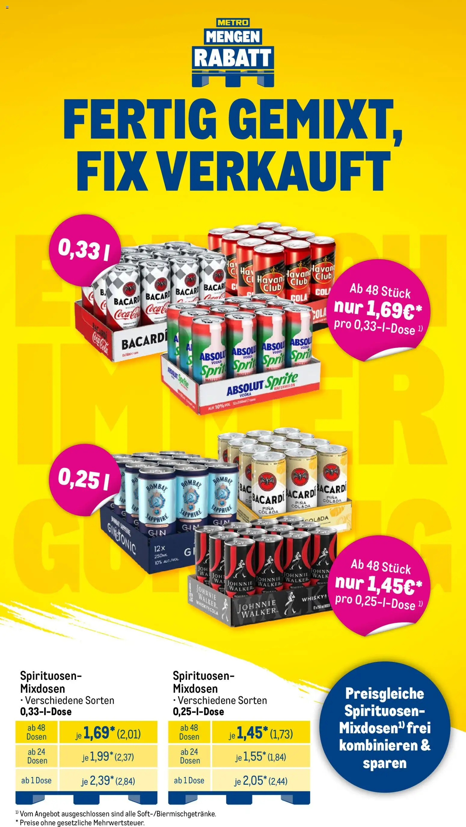 Metro Wochen-Angebote Gastro – gültig ab 02.02.2026 | Seite: 17 | Produkte: Havana club, Sprite, Cola, Johnnie walker
