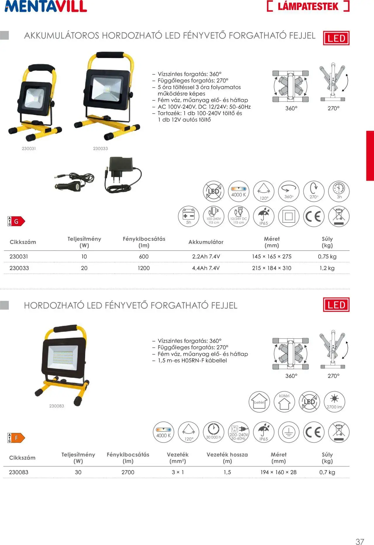 Mentavill akciós ujság - amely érvényes a következő dátumtól: 02.04.2026 | Oldal: 39