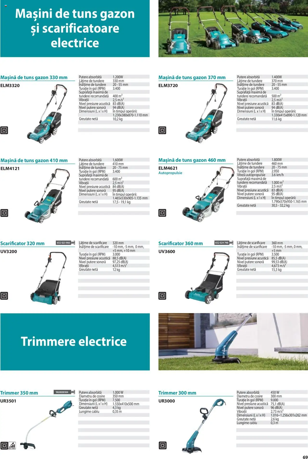 Makita catalog - Mașini de Grădină – valabil de la 08.01.2025 | Pagină: 69 | Produse: Trimmer, Cablu, Mașină de tuns