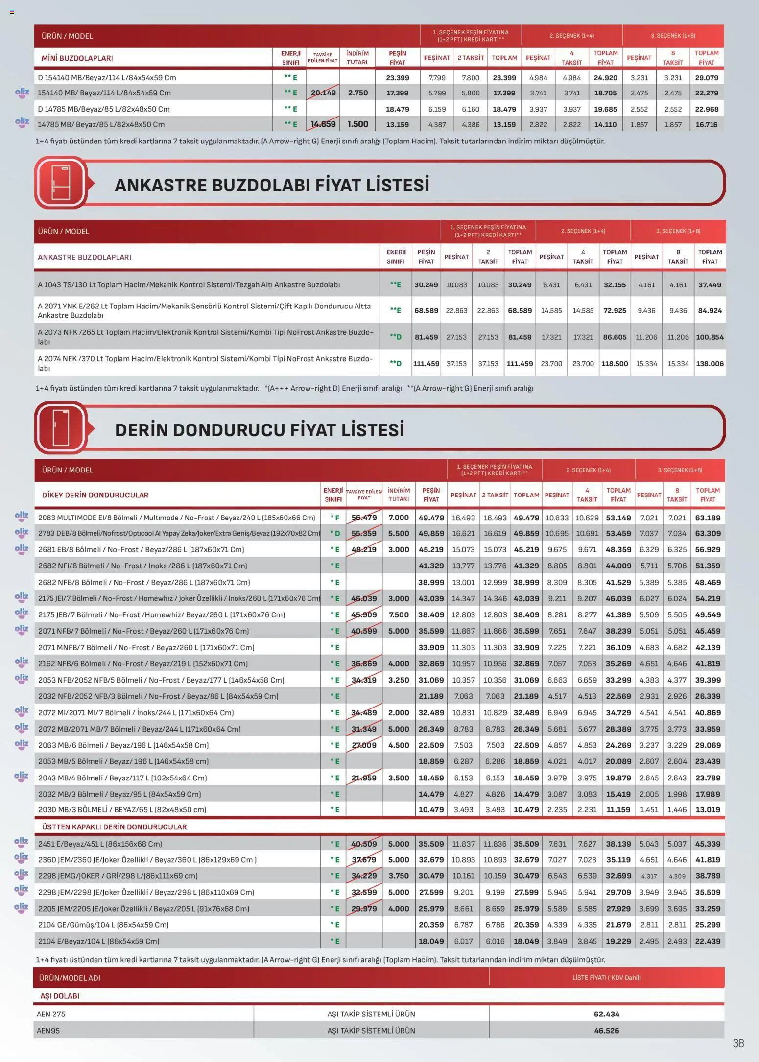 Arçelik Katalog - 01.03.2026 tarihinden itibaren geçerlidir | Sayfa: 38 | Ürünler: Buzdolabı, Dondurucu