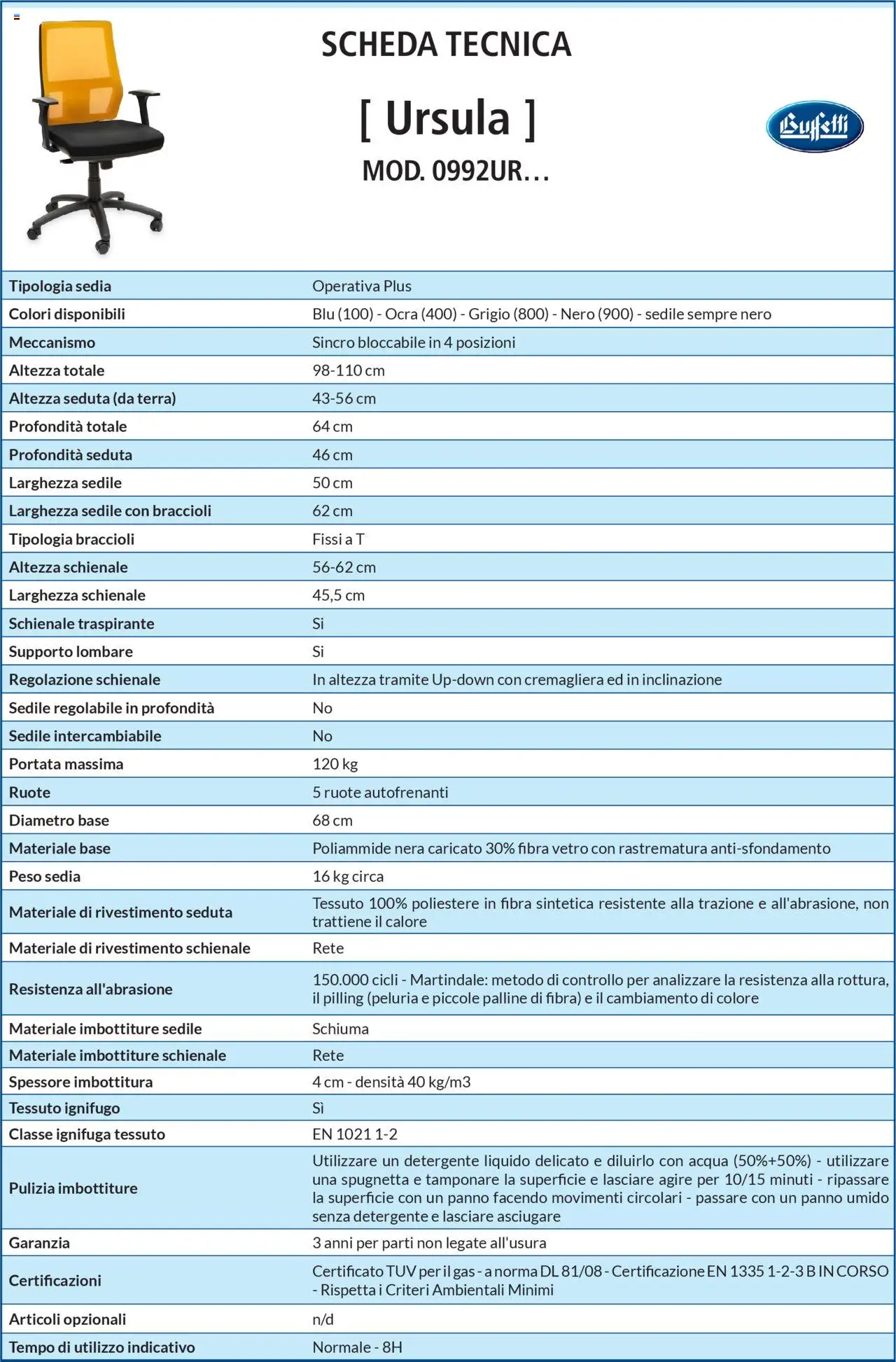 Volantino Buffetti del 28.06.2025 | Pagina: 146 | Prodotti: Detergente, Acqua, Braccioli, Sedia