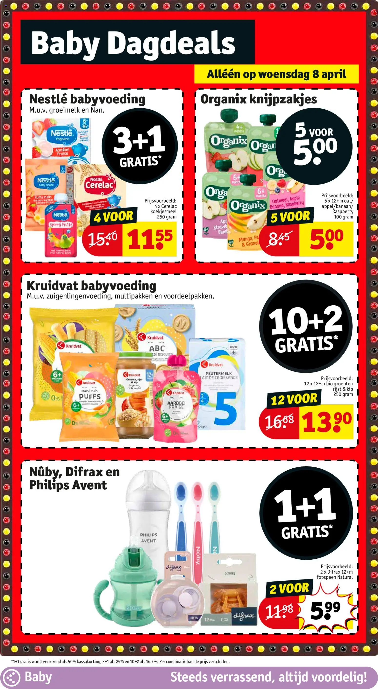 {H1} | Pagina: 6 | Producten: Rijst, Maïs, Groenten, Aardbei