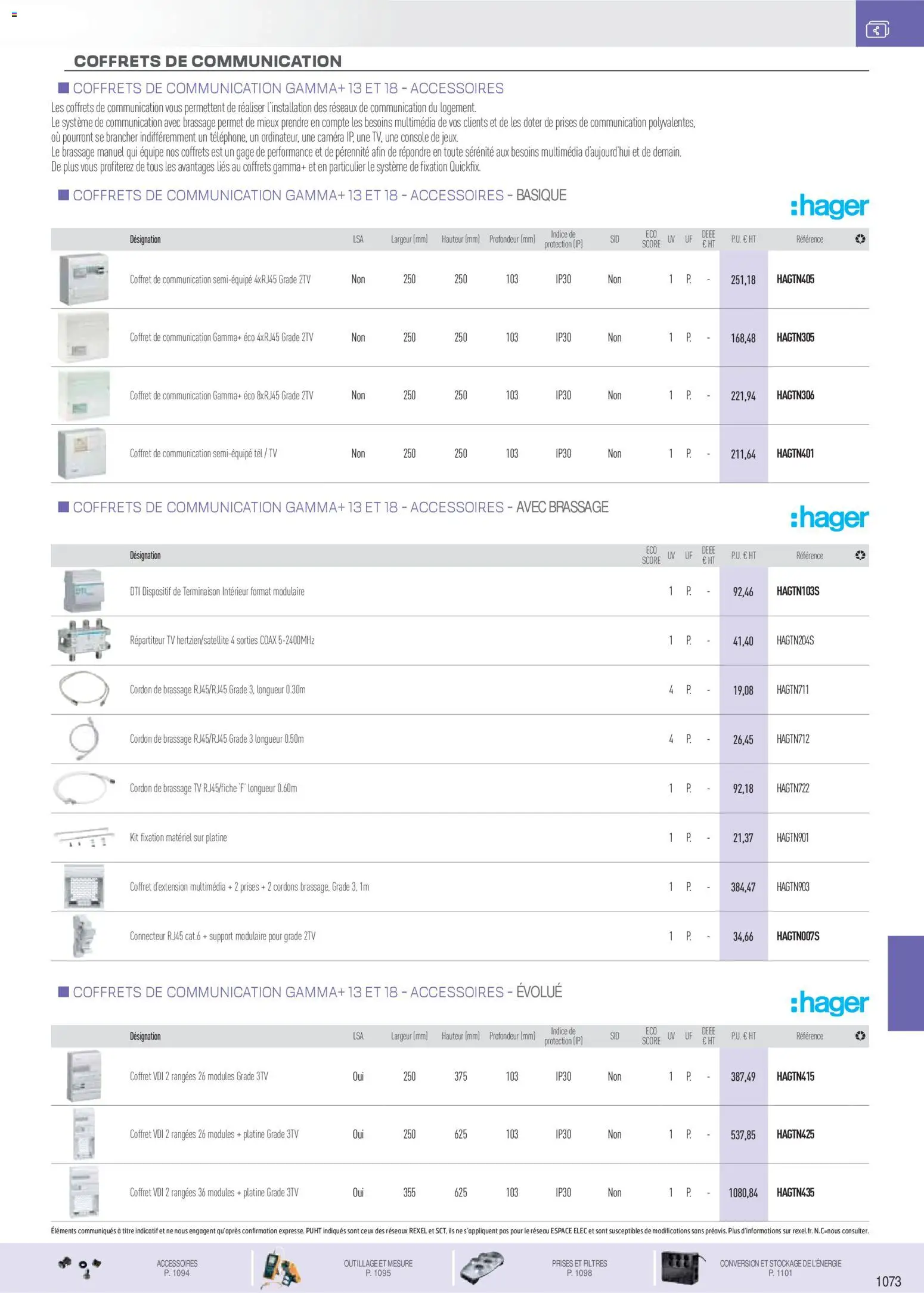 {H1} | Page: 6 | Produits: Connecteur, Prises, Caméra