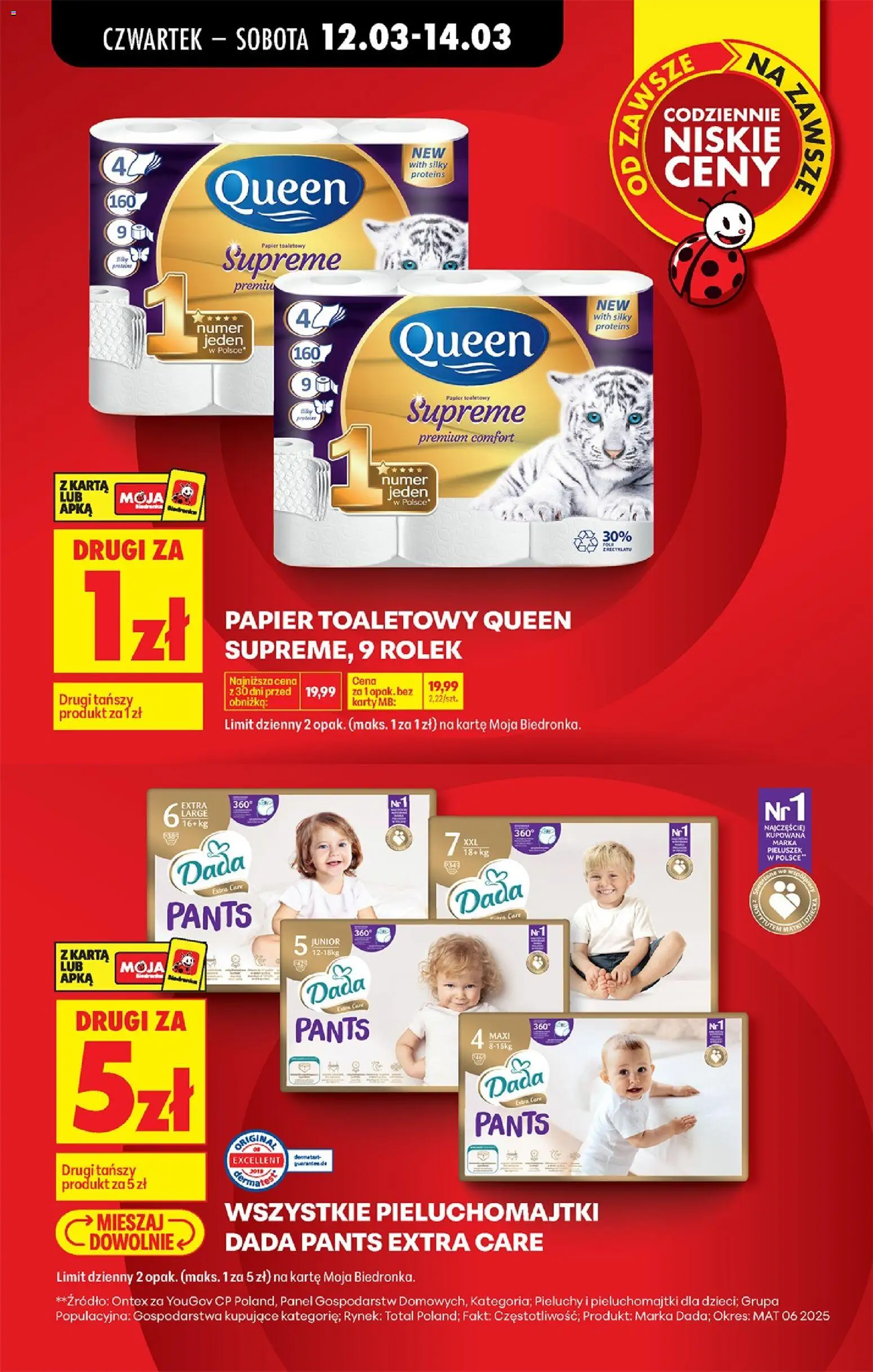 Biedronka Polsko leták - Codziennie niskie ceny od 12.03.2026 | Strana: 21 | Produkty: Karty, Pants