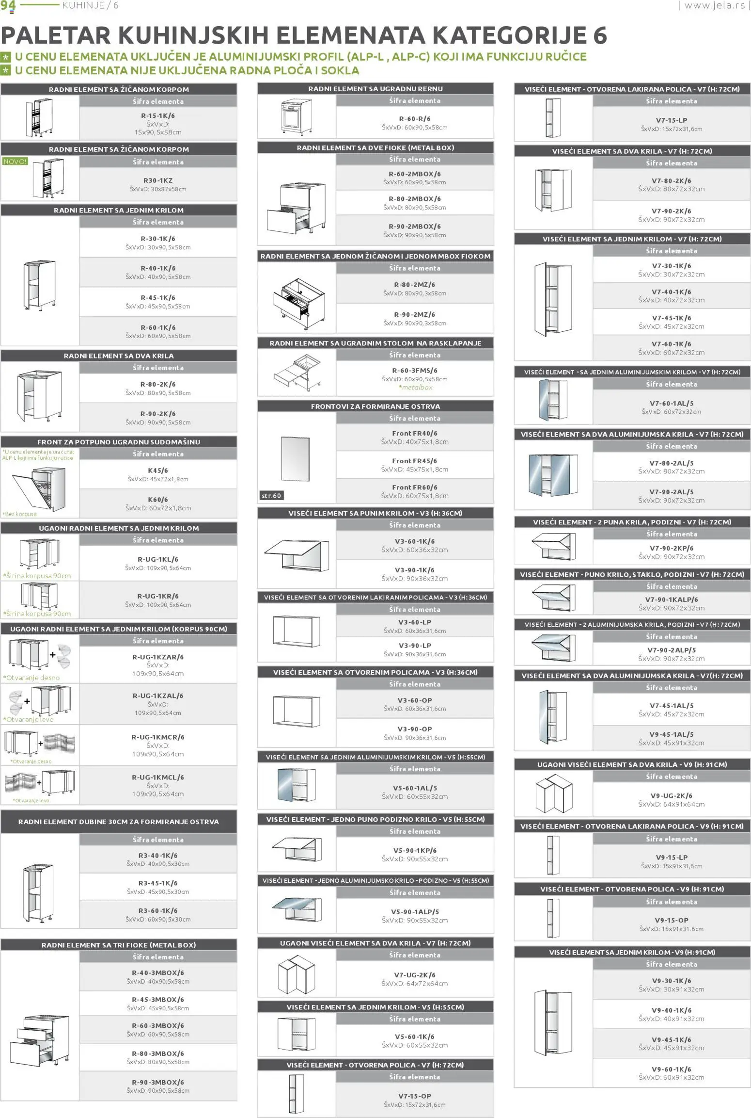 Jela katalog - važi od 15.12.2025 | Strana: 94 | Proizvode: Polica, Radna ploča