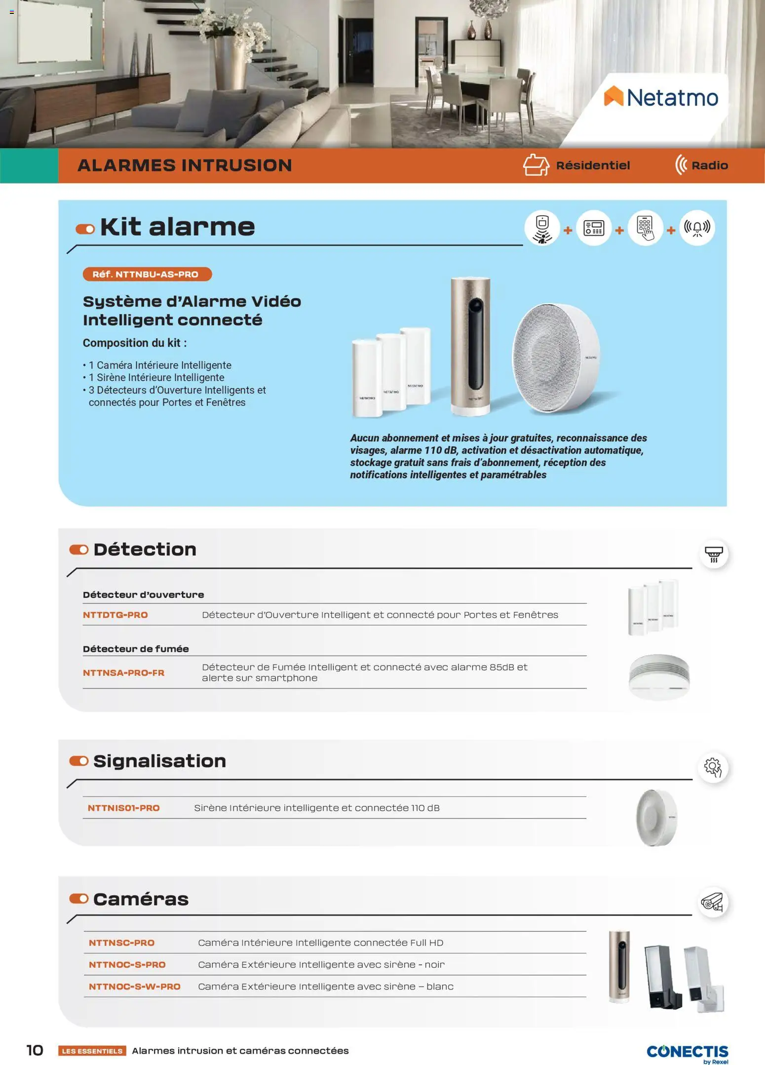 {H1} | Page: 10 | Produits: Smartphone, Radio, Portes, Caméra