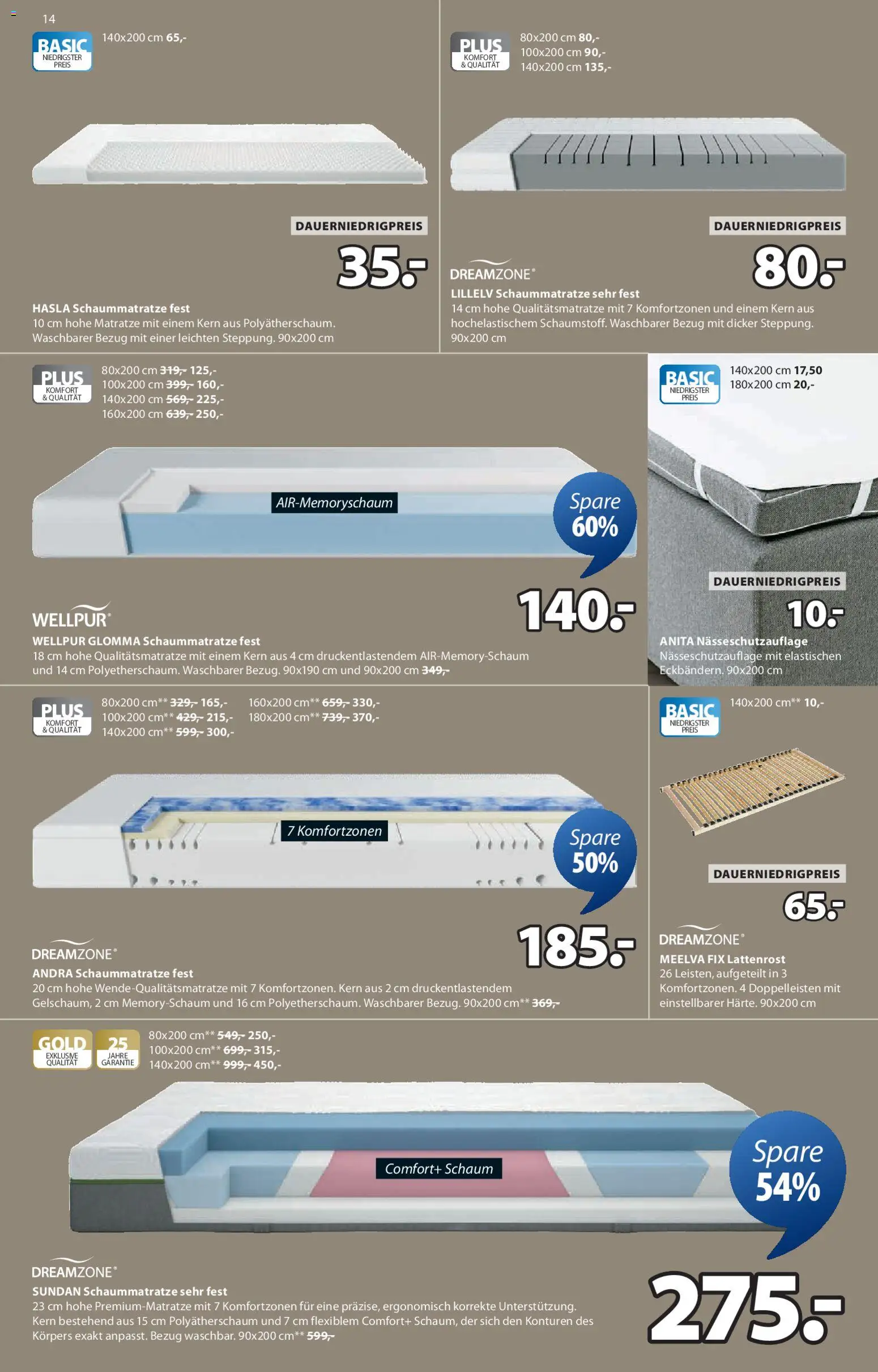 JYSK Prospekt 	 – gültig ab 15.02.2026 | Seite: 14 | Produkte: Hülle, Bettwäsche