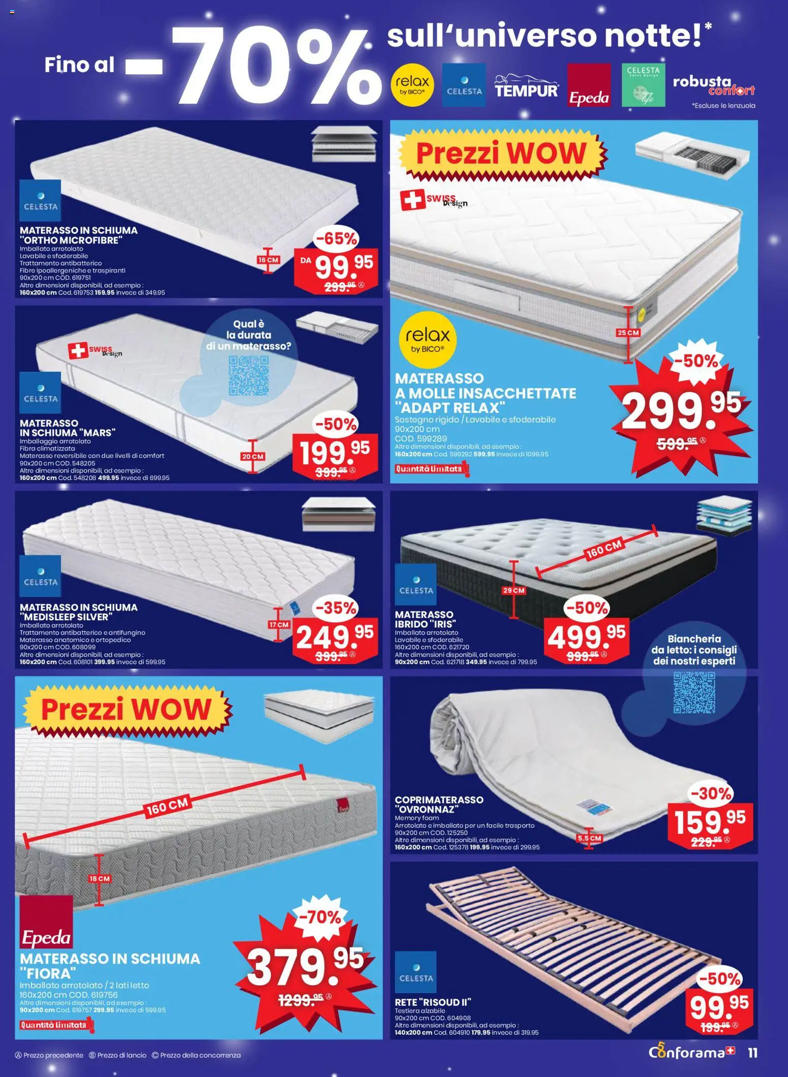 Conforama Aktionen IT – gültig ab 25.02.2026 | Seite: 11 | Produkte: Mars