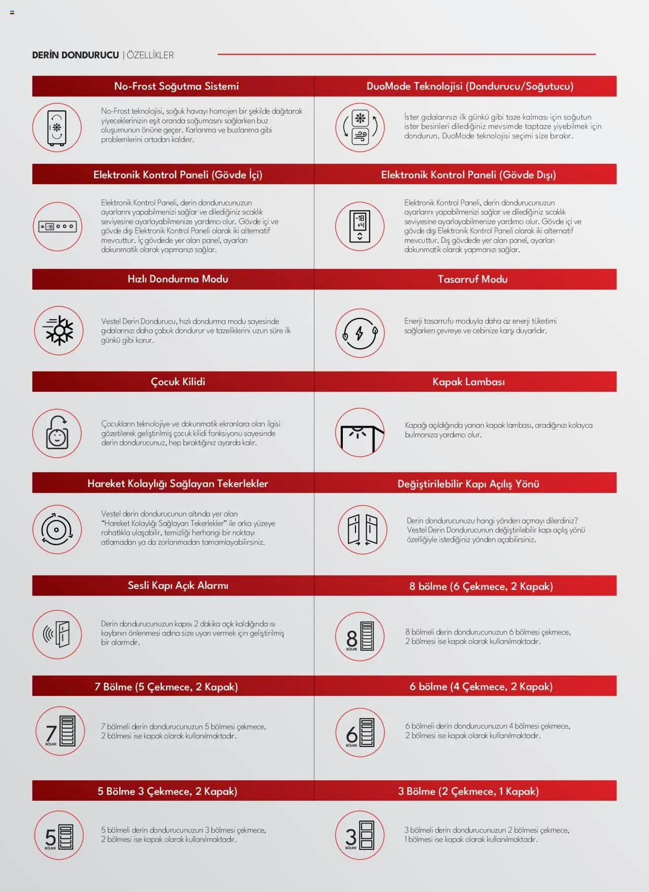 Vestel Beyaz Eşyalar Katalog - 03.06.2025 tarihinden itibaren geçerlidir | Sayfa: 24 | Ürünler: Dondurma, Dondurucu