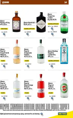 Metro акції дійснийкції з 11.08.2023 | Сторінка: 14 | Товари: Джин, Туфлі на високих підборах, Номер на двері, Порошок до печива