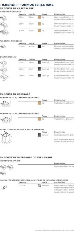 Bauhaus - Scanbad gyldig fra 01.01.2026 | Side: 89
