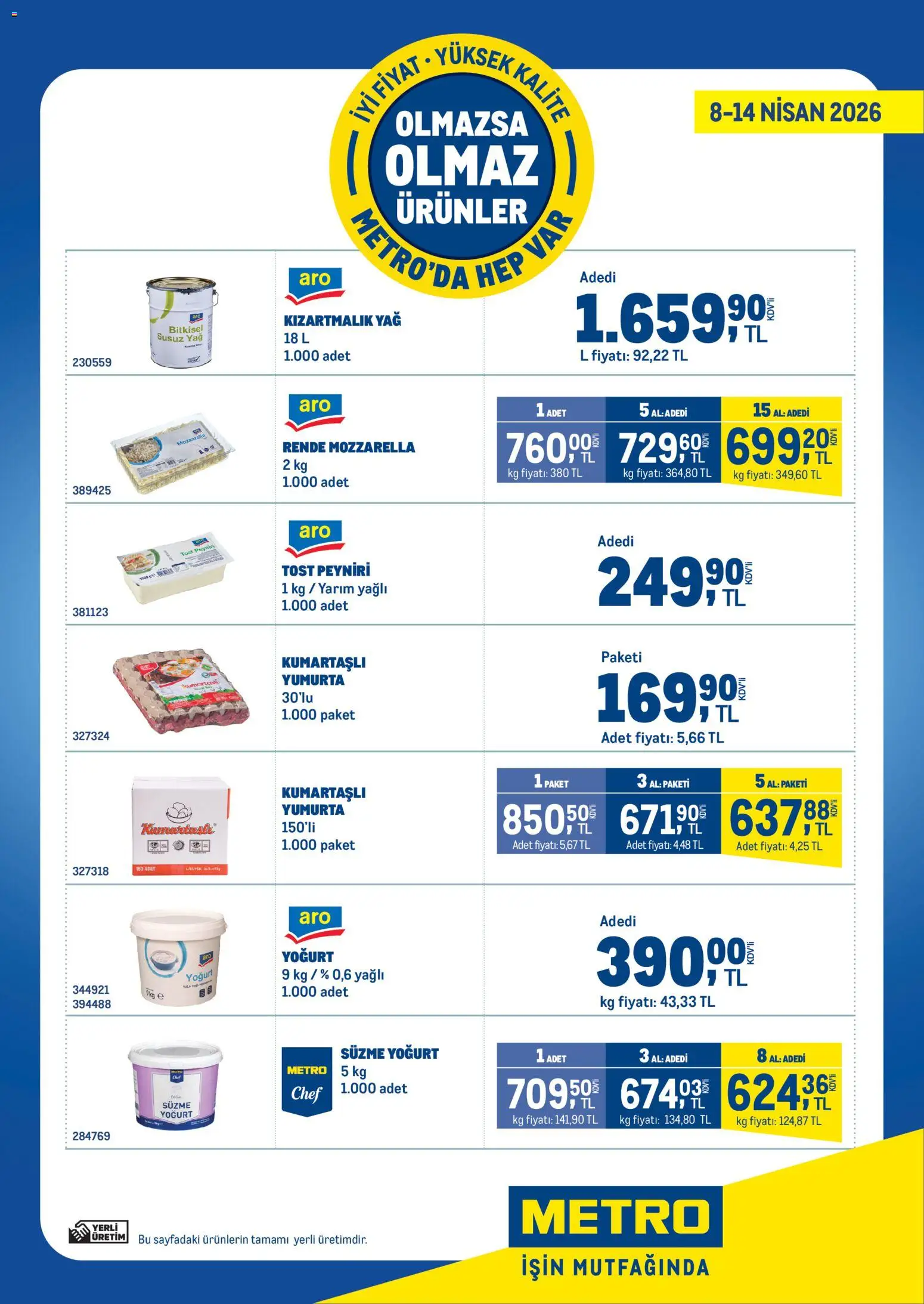 Metro - Olmazsa Olmaz Ürünler - 08.04.2026 tarihinden itibaren geçerlidir | Sayfa: 1 | Ürünler: Yoğurt, Yumurta, Rende, Yağ