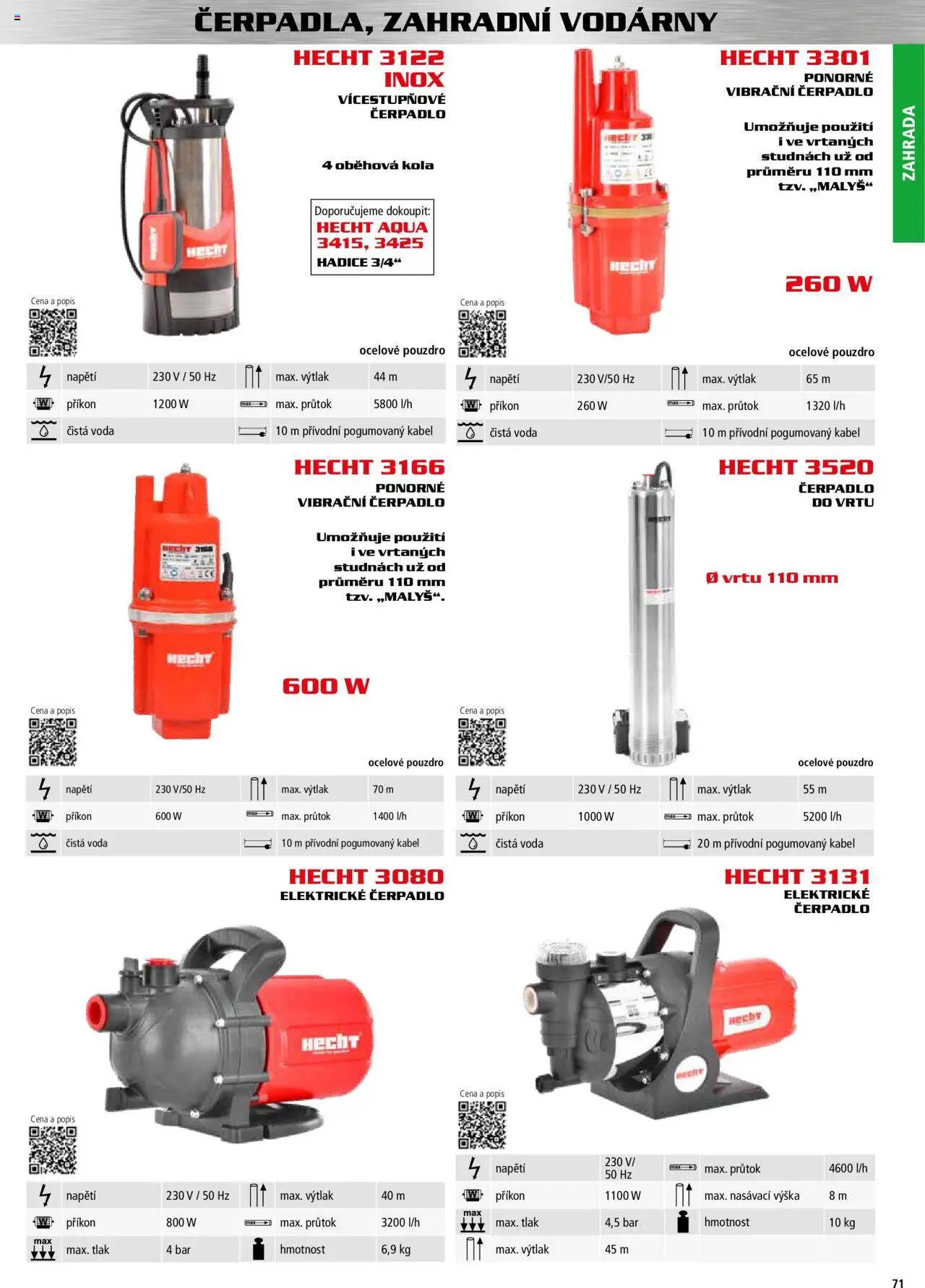 Hecht katalog - Podzim - zima 2025 od 01.09.2025 | Strana: 71 | Produkty: Hecht, Kabel, Ponorné čerpadlo, Kola