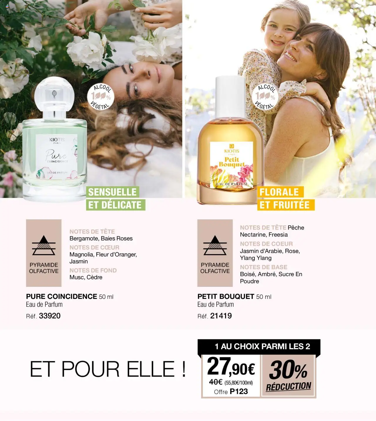  | Page: 83 | Produits: Alcool, Pêche, Poudre, Sucre en poudre
