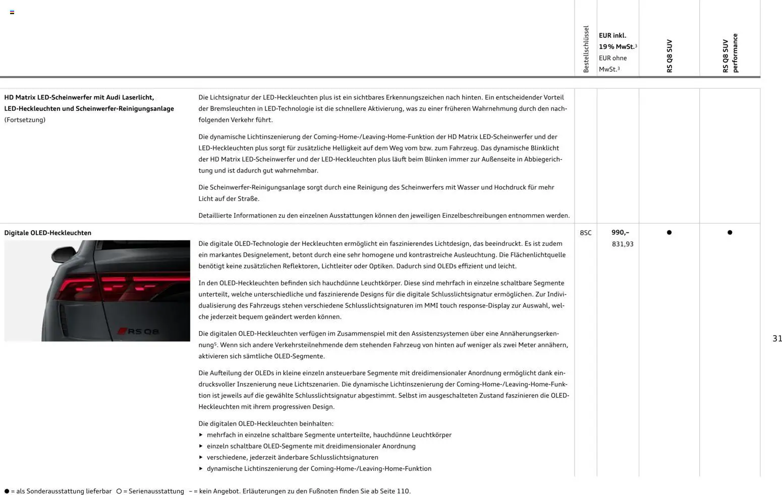 Audi Preisliste RS Q8 SUV/ RS Q8 SUV performance – gültig ab 03.11.2025 | Seite: 31 | Produkte: Wasser