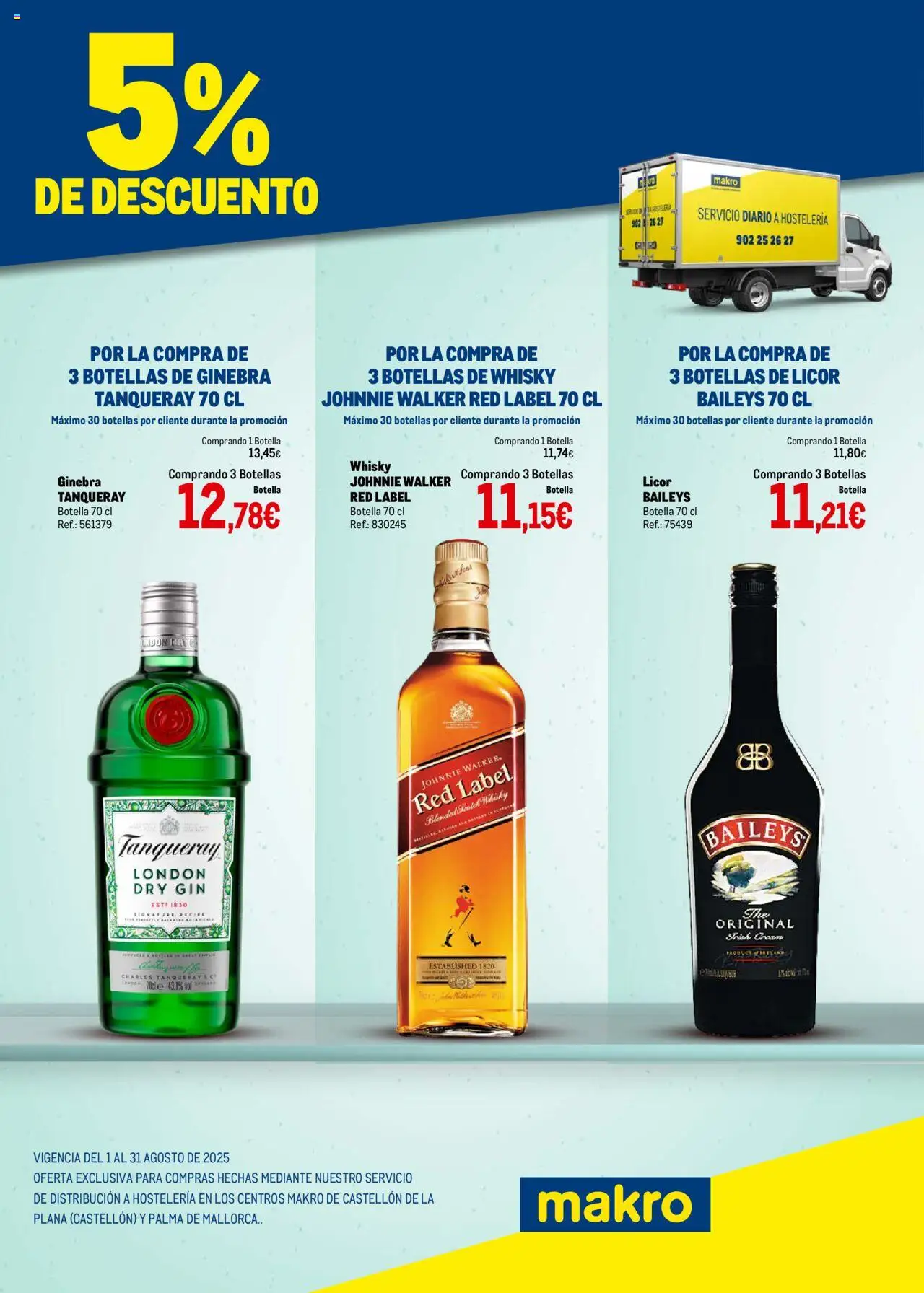 Makro - Destilados Levante │ válido desde el 01.08.2025 | Página: 2 | Productos: Licor, Ginebra, Whisky
